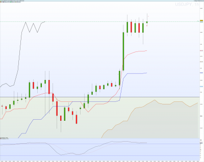 USDJPY 1 heure.png
