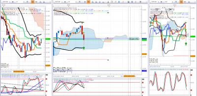 Limite EURUSD.png