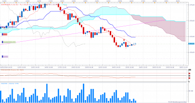 gold26.03.14.png