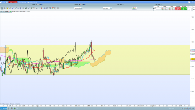 WTI D1 / 2020-01-16.png 2020-01-16.png