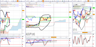 AUDJPY 1.png