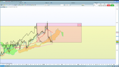 WTI H12 / 2020-01-16 (1).png 2020-01-16 (1).png