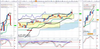 AUDJPY 2.png