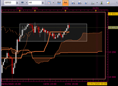 2020-01-17 12_11_19-Marketscope 2.0 – scalping 2 écrans.png