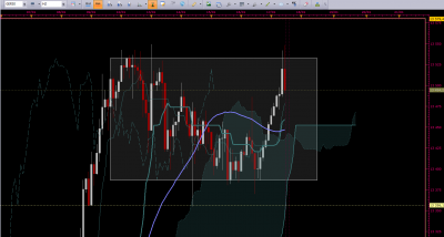 2020-01-17 12_10_58-Marketscope 2.0 – scalping 2 écrans.png