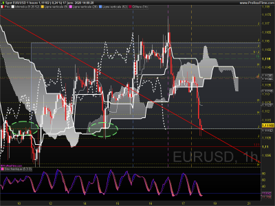EURUSD 1 heure.png