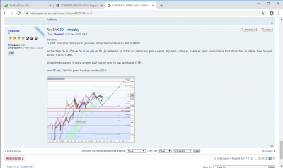 ICHIMOKU KINKO HYO • Afficher le sujet - DAX 30 - Intraday - Google Chrome 19_01_2020 10_19_46.png
