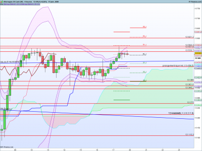 DAX-4-heures.png