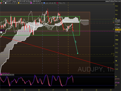 AUDJPY 1 heure.png
