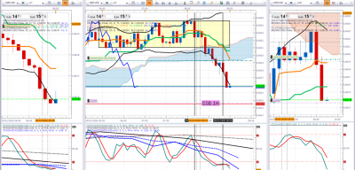 NZDUSD 2.png