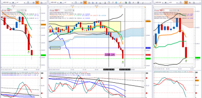 NZDUSD 3.png