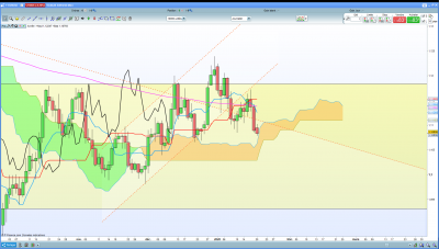 EUR/USD D1 / 2020-01-20 (2).png 2020-01-20 (2).png