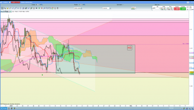 EUR/USD H3 / 2020-01-20 (3).png 2020-01-20 (3).png
