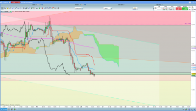 EUR/USD H1 / 2020-01-20 (4).png 2020-01-20 (4).png