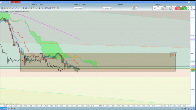 EUR/USD m15 / 2020-01-20 (5).png 2020-01-20 (5).png