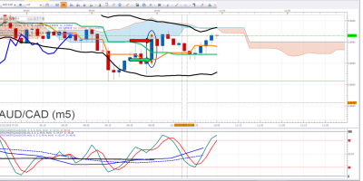 AUDCAD.png