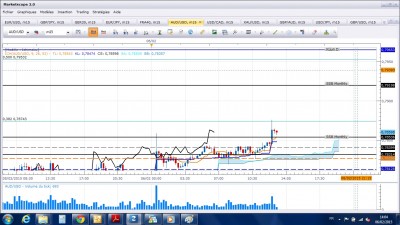 audusd060215_M15.jpg