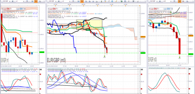 EURGBP 2.png