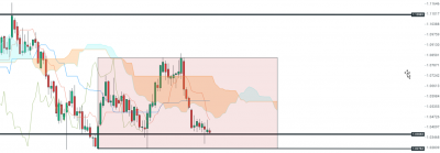 Weekly.png