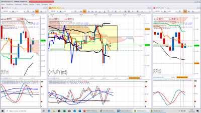 CHFJPY 1.png