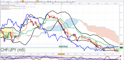 CHFJPY 2.png