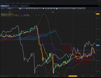 Dax le 4 février à 21h40 heure de Paris.jpg
