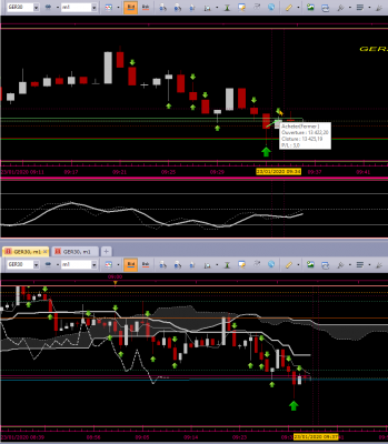 2020-01-23 09_36_49-Marketscope 2.0 – scalping 2 écrans.png