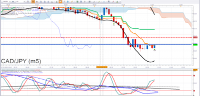 CADJPY 2.png