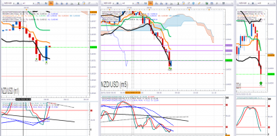 NZDUSD.png