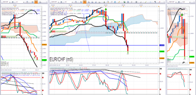 eurchf 1.png