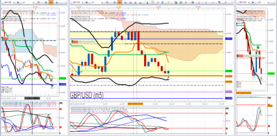 GBPUSD 1.png