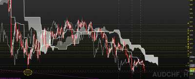 2020-01-28 14_27_40-Spot AUD_CHF Hebdo 0,65722 (+0,21 %) 14_27_37.png