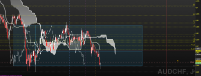 2020-01-28 14_29_53-Spot AUD_CHF Journalier 0,65706 (+0,18 %) 14_29_51.png