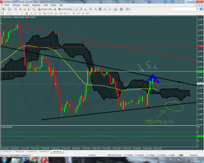 usdcad.png