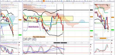 CHFJPY.png