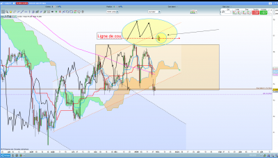 AUD/JPY D1 / 2020-01-29.png 2020-01-29.png