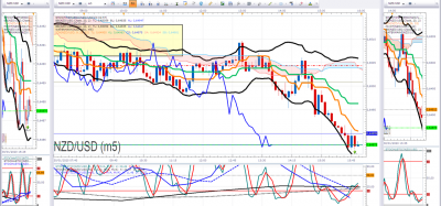 NZDUSD.png