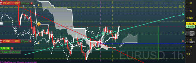 2020-01-31 13_10_11-Spot EUR_USD 1 heure 1,10387 (+0,09 %) 13_10_10.png