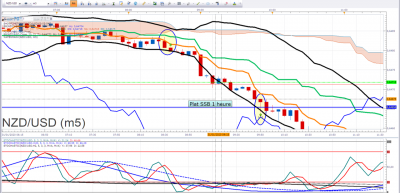NZDUSD.png