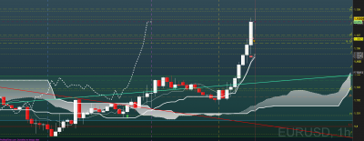 2020-01-31 17_55_40-Spot EUR_USD 1 heure 1,10808 (+0,47 %) 17_55_33.png