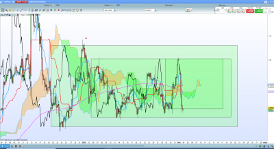 GBP/USD H4 / 2020-02-03 (12).png 2020-02-03 (12).png