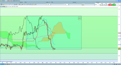 GBP/USD H1 / 2020-02-03 (13).png 2020-02-03 (13).png