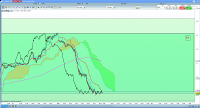 GBP/USDm15 / 2020-02-03 (14).png 2020-02-03 (14).png
