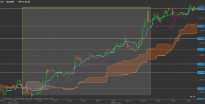 dax 4 fevrier 1h15-9h30.png