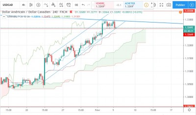 Annotation 2020-02-05 122950.jpg