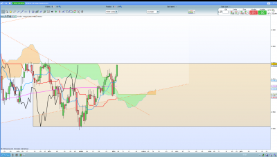 DXY D1 / 2020-02-05 (1).png 2020-02-05 (1).png