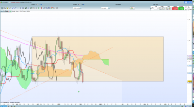 EUR/USD D1 / 2020-02-05 (6).png 2020-02-05 (6).png