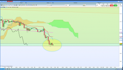 EUR/USD H1 / 2020-02-05 (8).png 2020-02-05 (8).png