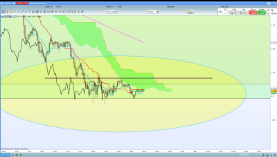 EUR/USD m5 / 2020-02-05 (9).png 2020-02-05 (9).png