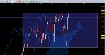 2020-02-06 08_27_55-Marketscope 2.0 – scalping 2 écrans.png